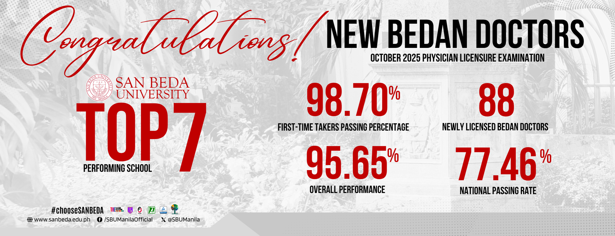 SBU Latest News